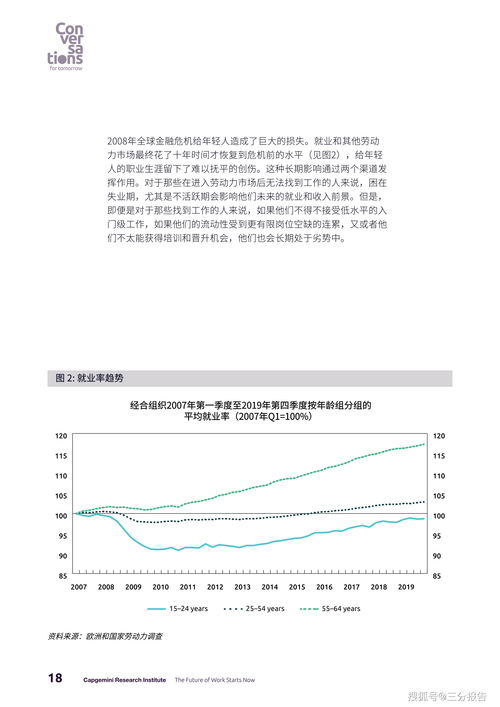 远程工作机会，远程工作：塑造未来的工作模式